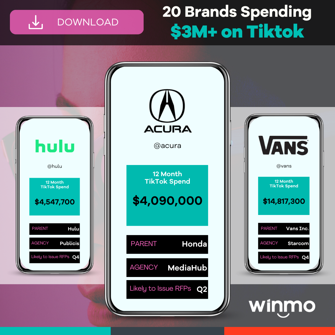 Winmo TikTok Spenders